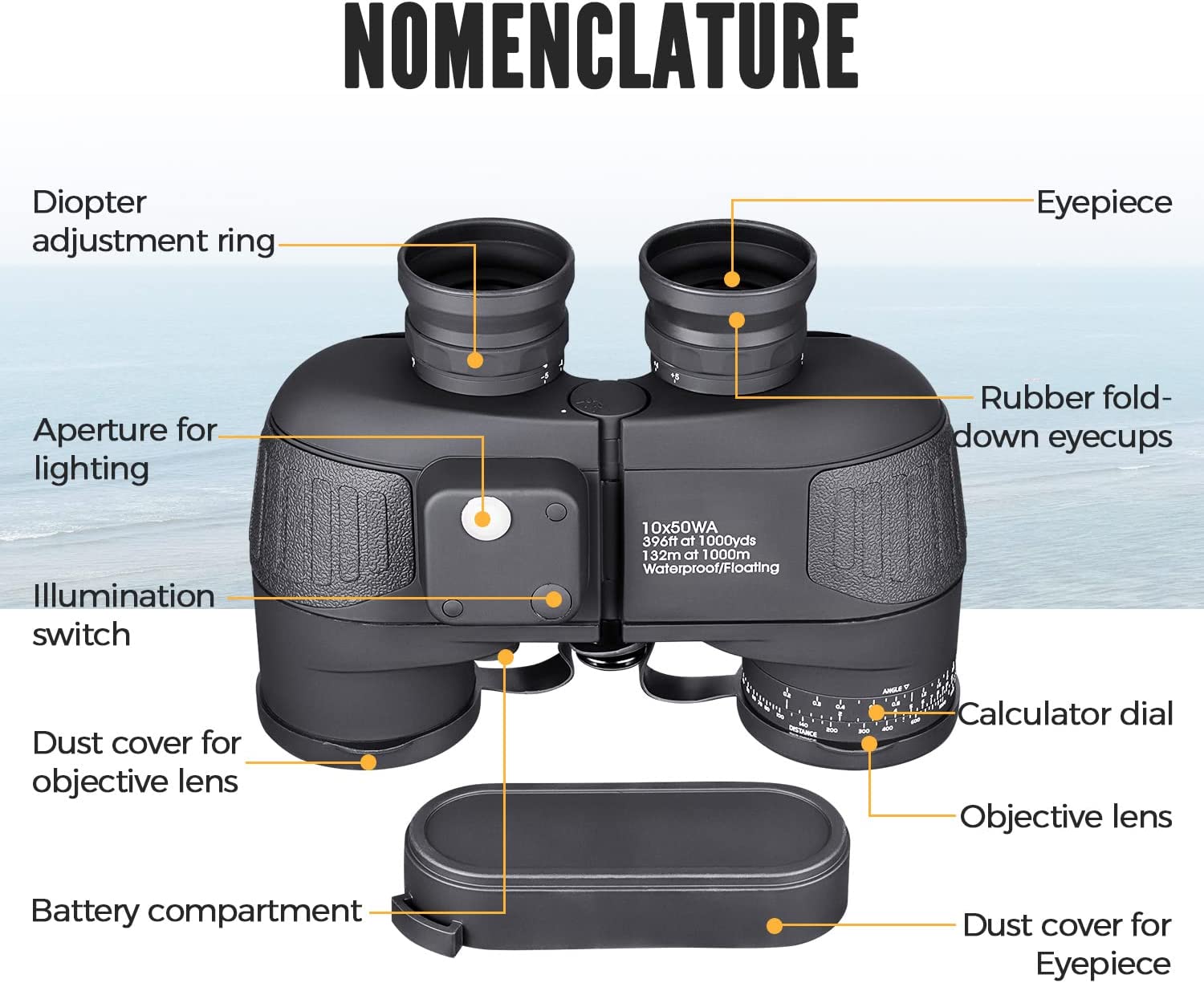 Binse Military Binocular – High-Power Tactical Binoculars for Outdoor & Military Use - Price In Oman Muscat