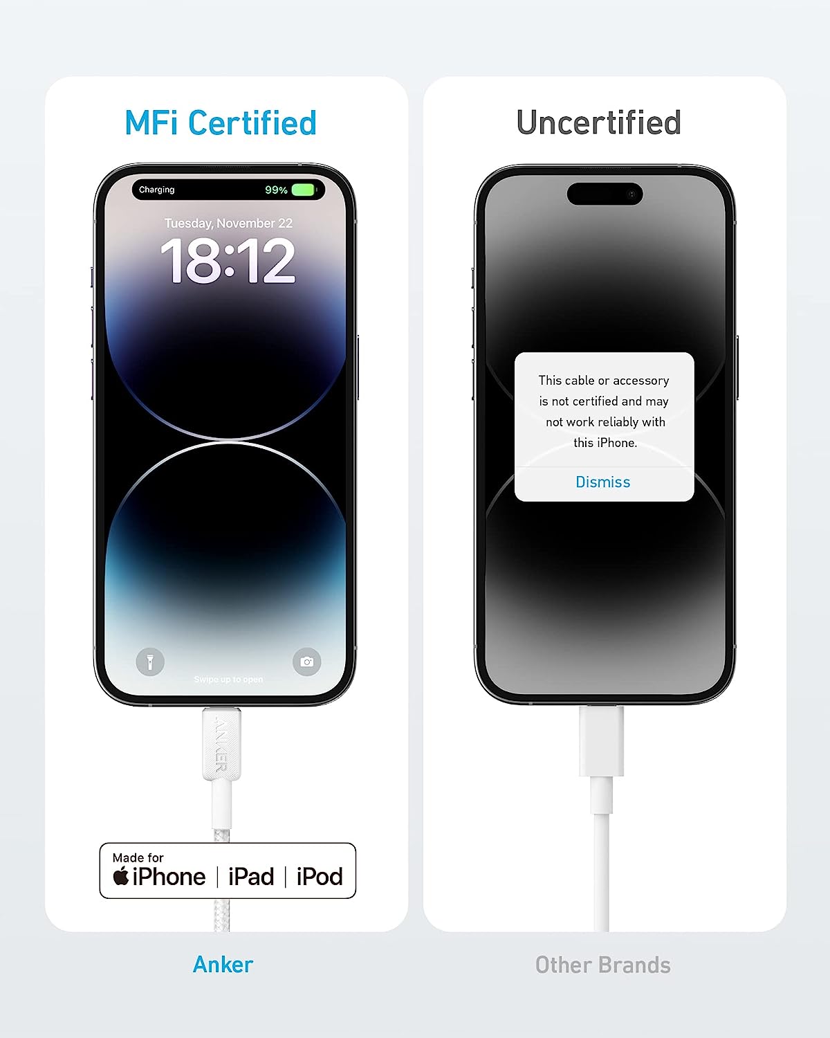 Anker 322 USB‑C to Lightning Cable 3 ft (Series 3, A81B5H21) – Braided, 60 W Power Delivery, MFi‑Certified - Price In Oman