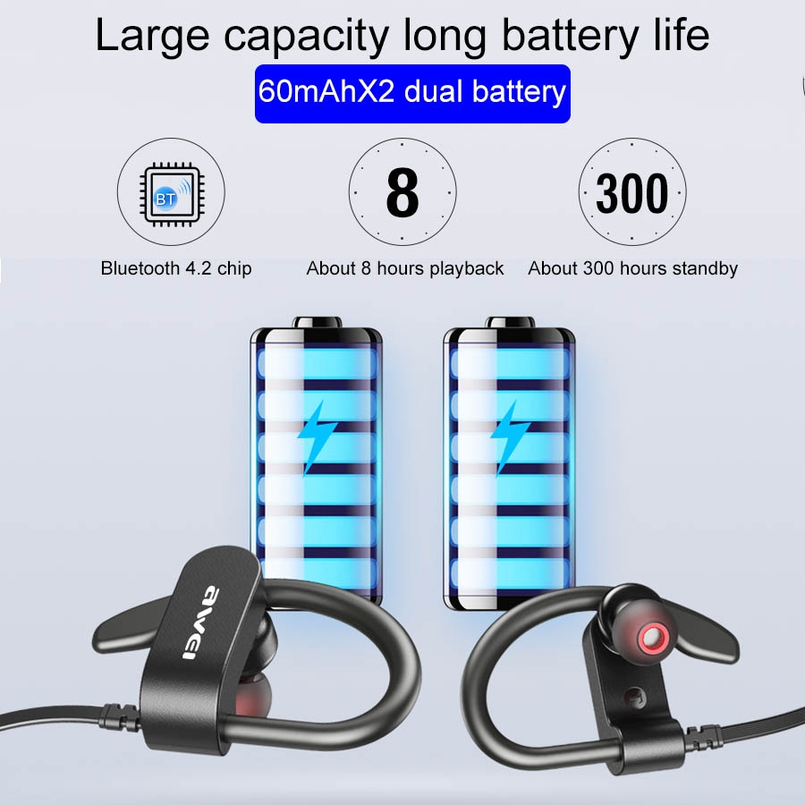 Awei WT50 Ear-Hook Wireless Sport Headphones – Bluetooth 4.2, IPX4 Waterproof, Dual Battery Design – Price In Oman
