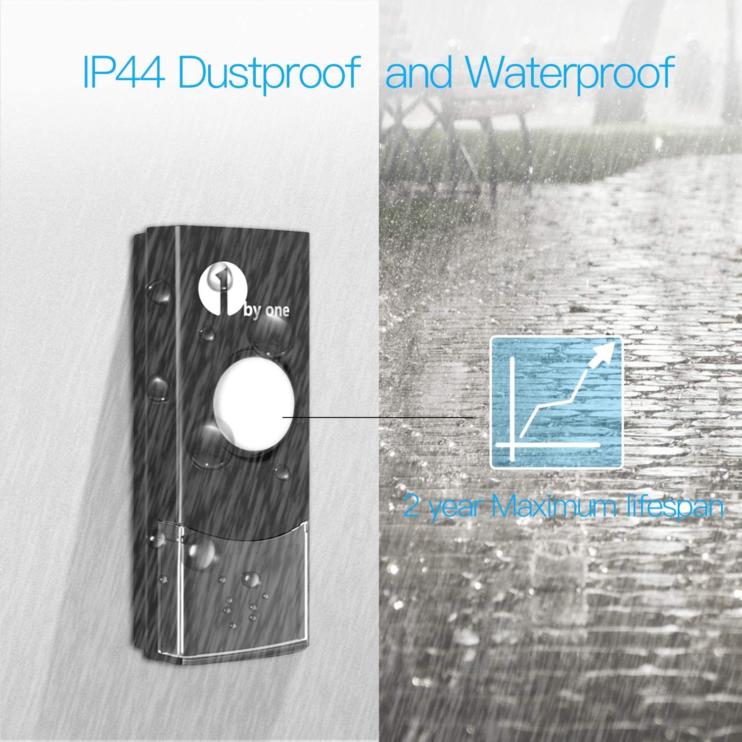 1byone Wireless Doorbell MNB2 – Long‑Range 500 ft, 36 Chimes, Adjustable Volume & LED Flash – Waterproof & Expandable - Price In Oman