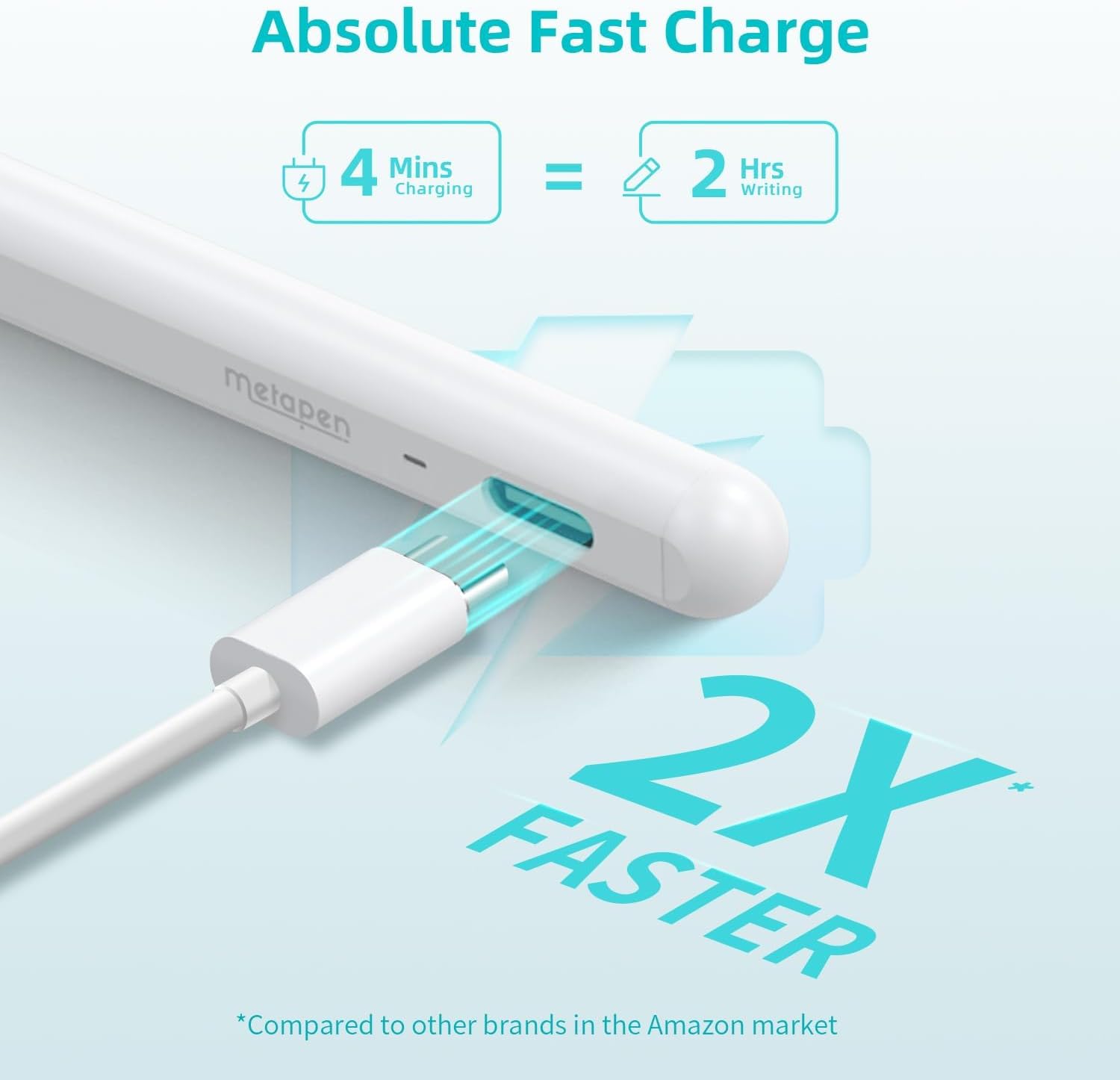 Universal Tablet Pen Stylus – Rechargeable, Fine Tip, Touchscreen Compatible for iPad, Android & Windows | Price In Oman