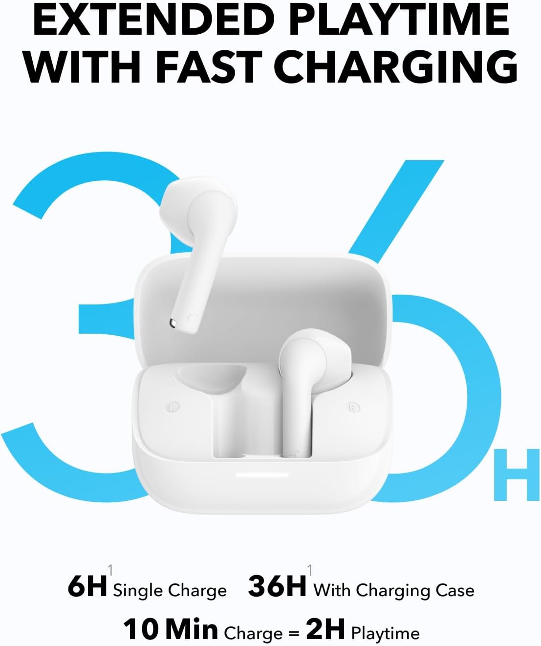 Anker Soundcore K20i A3994H21 Wireless Earbuds – 36H Playtime, BassUp Technology, Dual-Mic ENC, Price In Oman