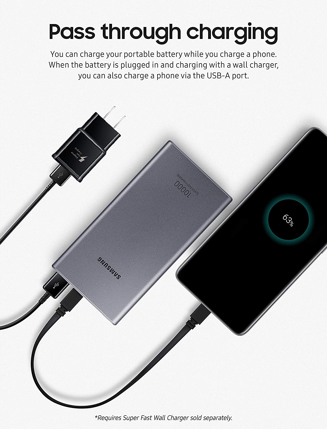 Micro Usb Samsung 10000 Super Fast Charging Samsung 10000 MAh 25 W