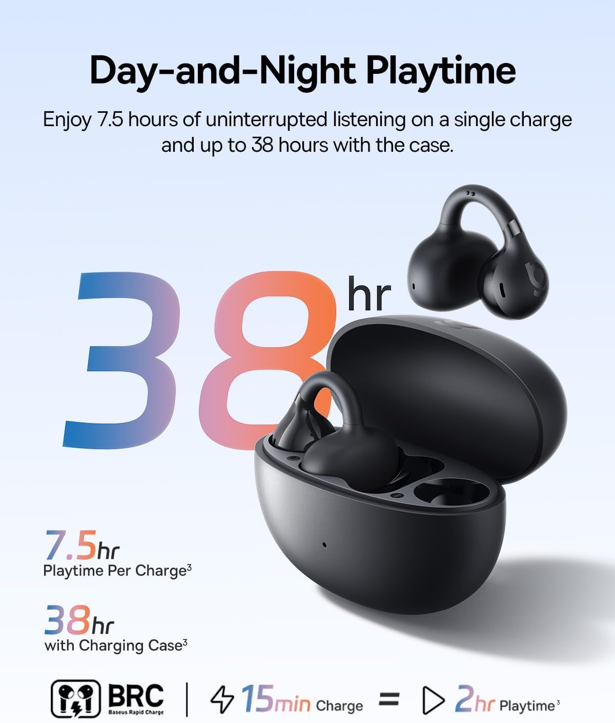 Baseus BC1 Open Ear Bass Earbuds in Oman – Wireless Comfort & Deep Sound