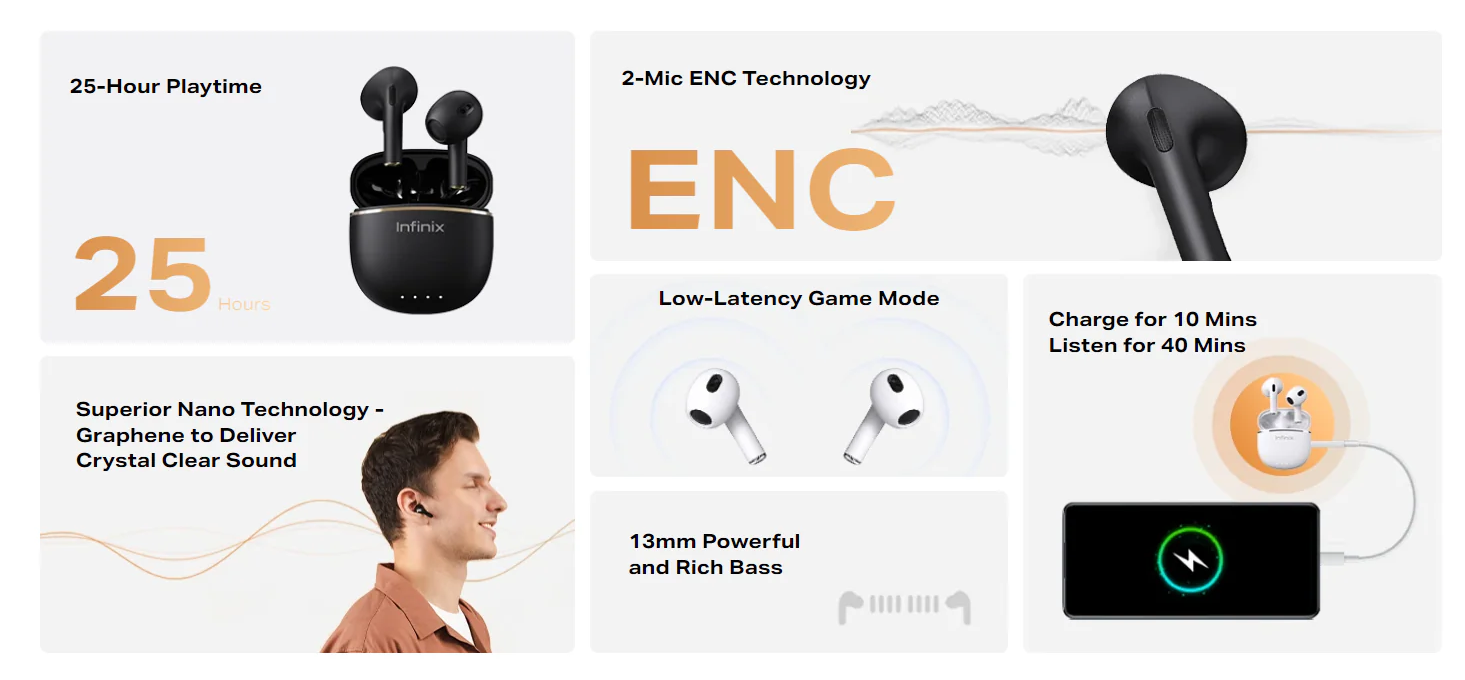 Infinix Buds Lite XE23 – True Wireless Earbuds with Clear Vocal Sound & Long Battery Life (Price In Oman)