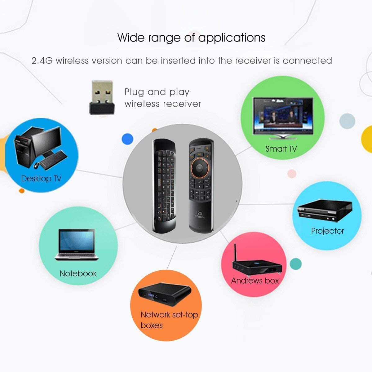 Rii Mini 125 EW00833 Wireless Air Mouse Keyboard – 2.4 GHz Remote for Smart TV, PC & Android - Price In Oman