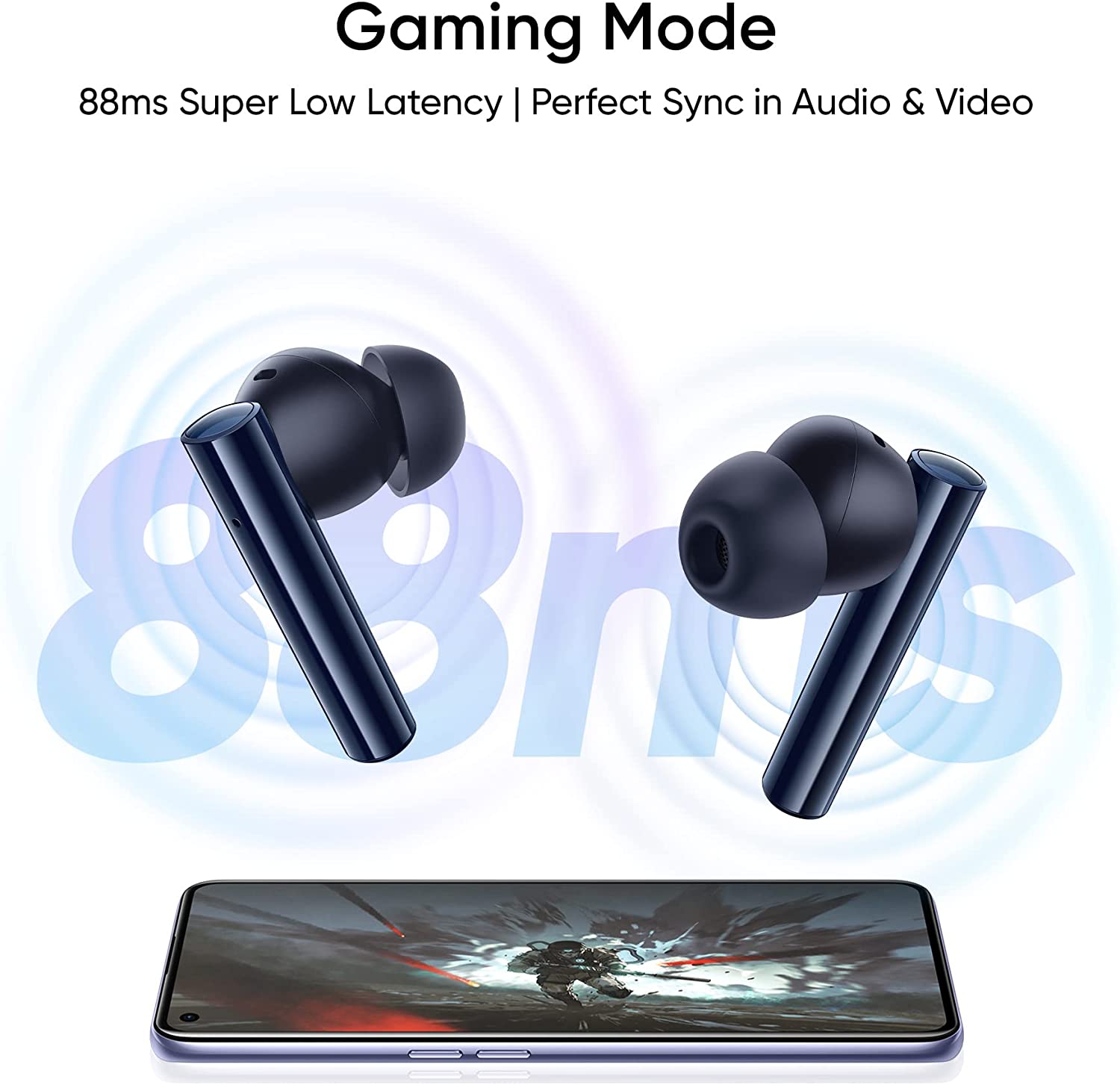 Realme Buds Air 2 – ANC Wireless Earbuds, Bluetooth 5.2, 25 hr Playtime – Price In Oman Muscat