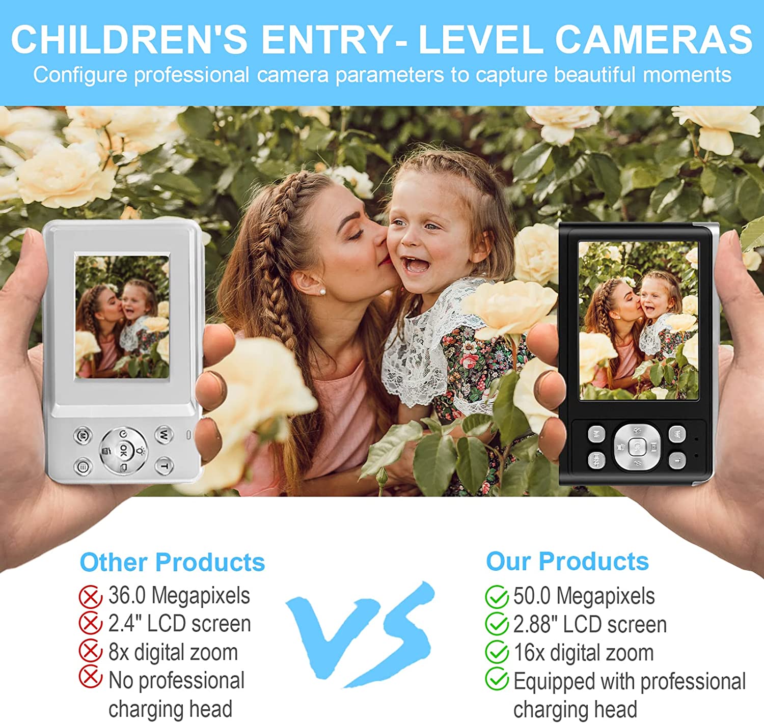 High Definition Digital Camera Mix in Oman – Versatile HD Camera for Everyday Use