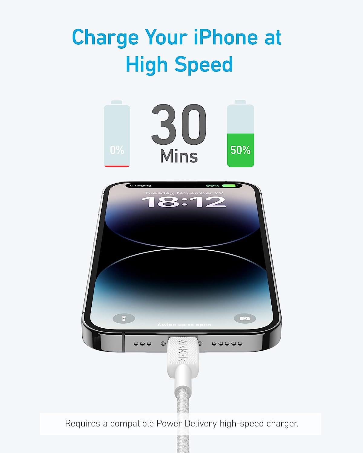 Anker 322 USB‑C to Lightning Cable 3 ft (Series 3, A81B5H21) – Braided, 60 W Power Delivery, MFi‑Certified - Price In Oman