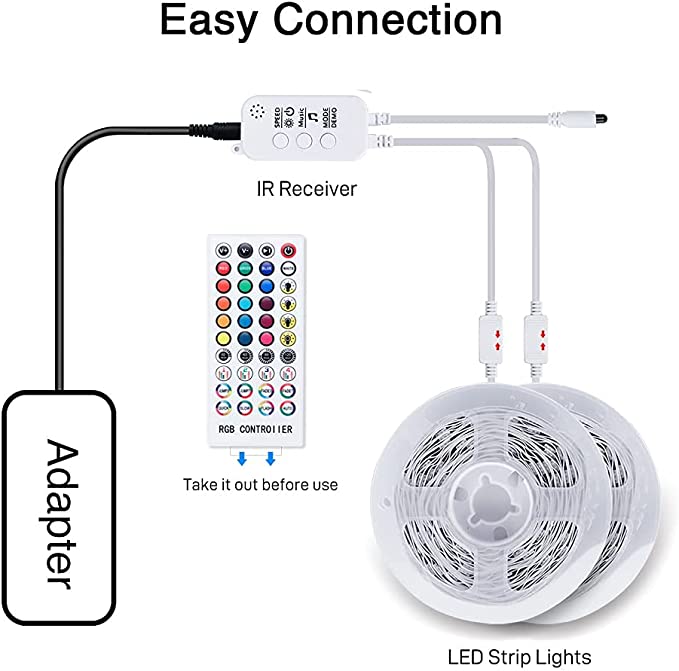 Coolapa 20m RGB LED Strip Light with Remote & App Control – Music Sync Lighting for Home Decor, Price in Oman