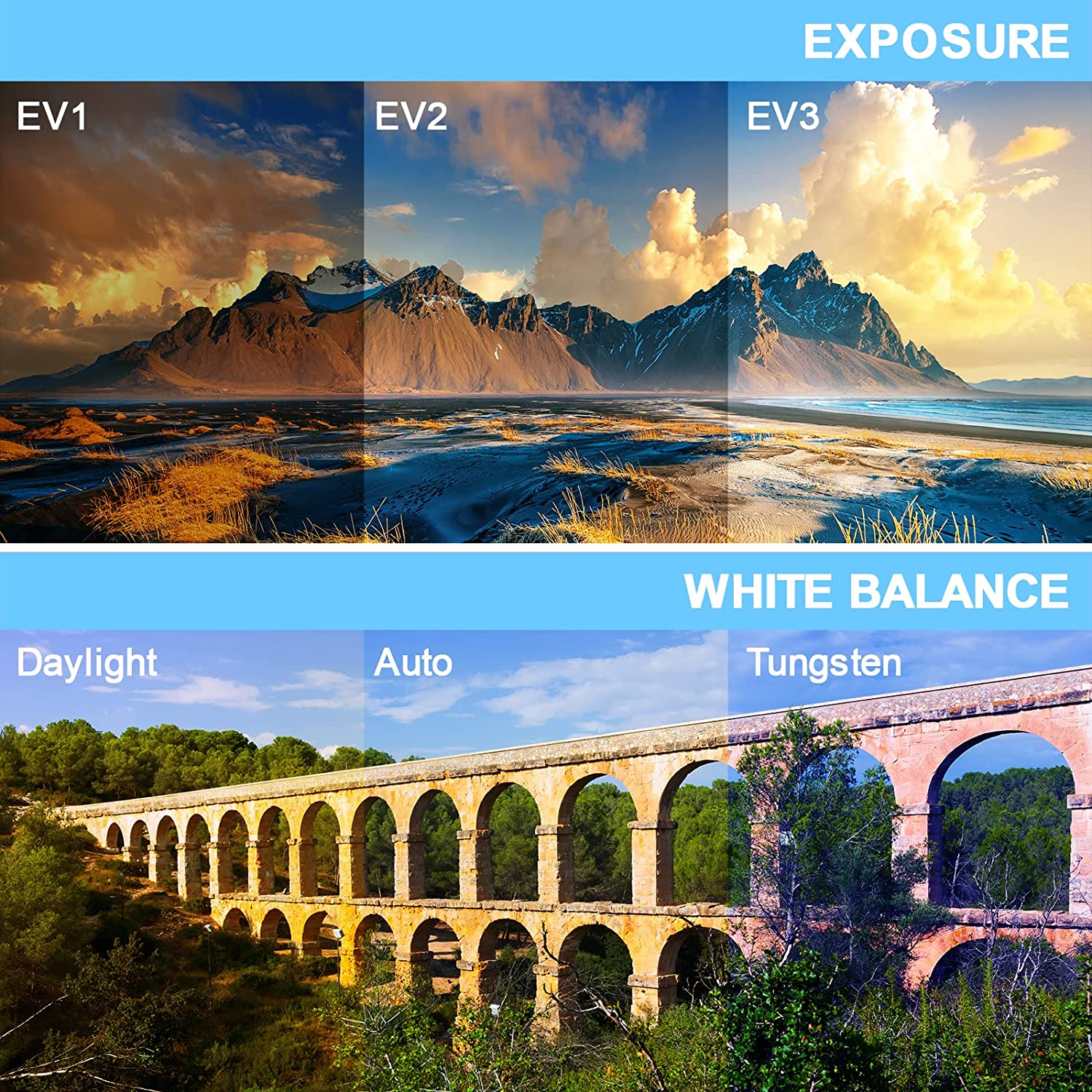 High Definition Digital Camera Mix in Oman – Versatile HD Camera for Everyday Use