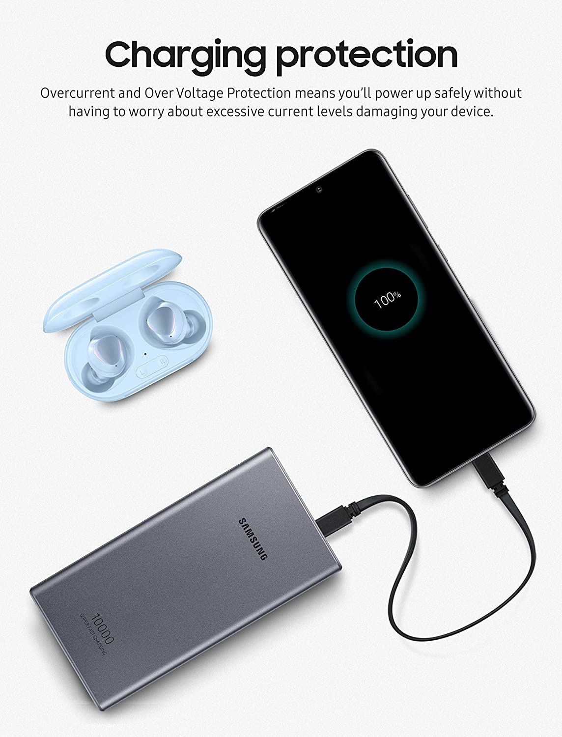 “Samsung 10000 mAh 25 W Super Fast USB‑C Portable Battery Pack (EB‑P3300) – Dual USB‑C & USB‑A Outputs, Fast & Wireless Charging – Price In Oman