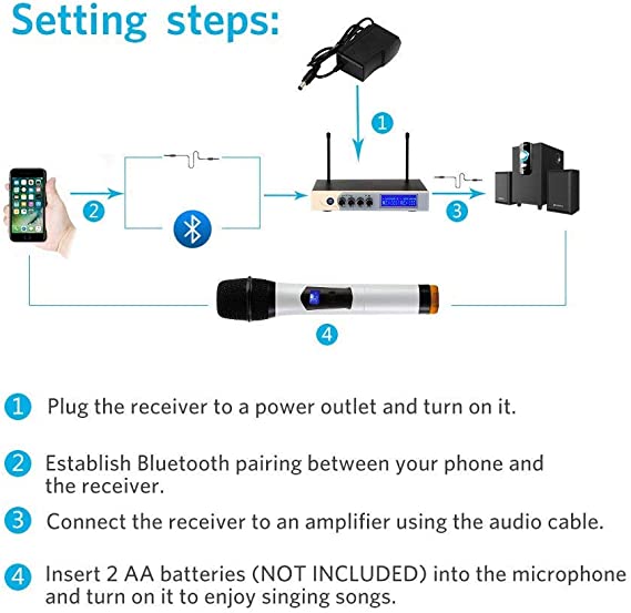 JYX-69BT Portable Bluetooth Karaoke Speaker with Dual Wireless Microphones and LED Lights – Ideal for Parties and Events, Price in Oman