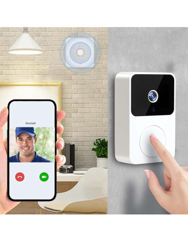Jmary MF-5 Rechargeable HD Smart Video Doorbell with Night Vision, Two-Way Audio, Motion Detection, and App Control, Price In Oman