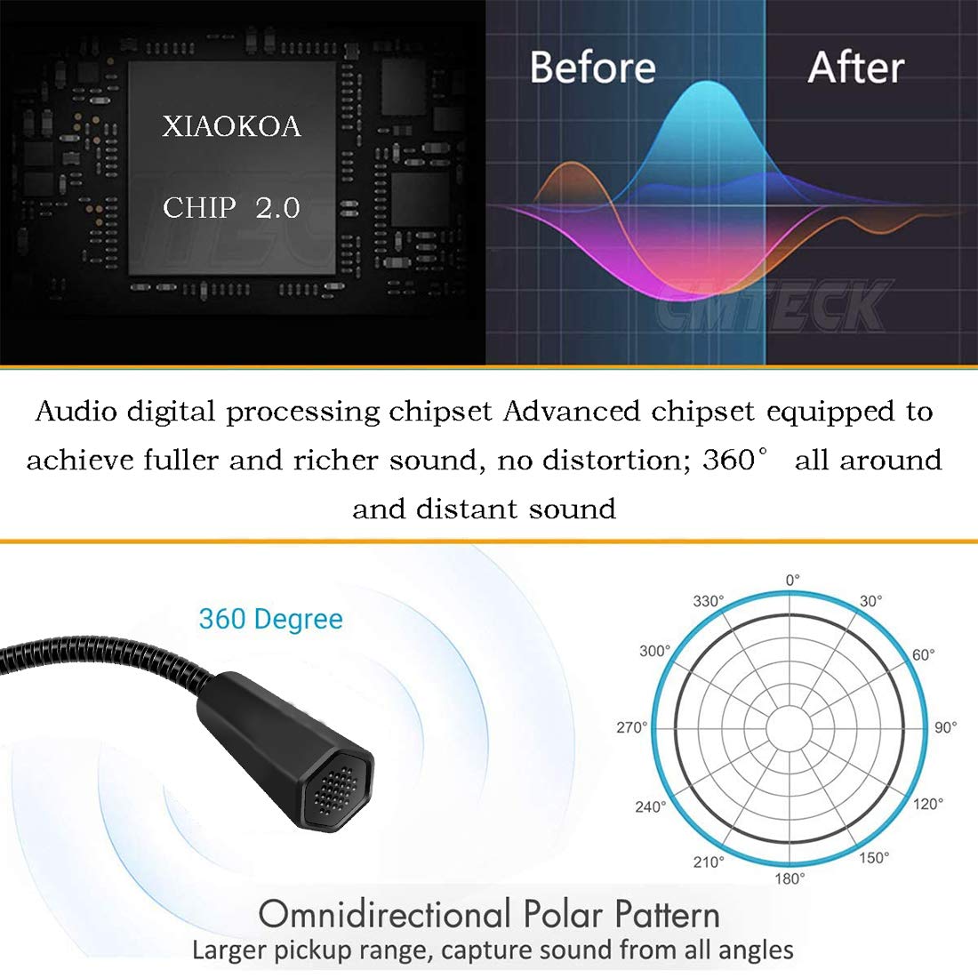 Xiaokoa EU‑SK30 USB Table Mic – Omnidirectional Condenser Mic with Volume Control & Plug‑and‑Play for PC, Streaming, Podcasting - Price In Oman