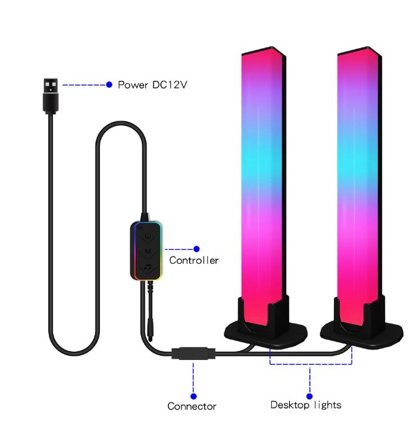 Desktop Atmosphere RGB Light V22 – App‑Controlled Bluetooth & Wi‑Fi Smart Lamp – Price In Oman Muscat