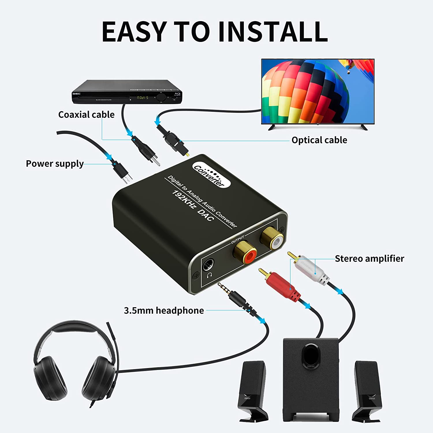Techole HS202 Digital to Analog Audio Converter – 192kHz DAC with Optical & Coaxial Inputs, RCA & 3.5mm Outputs - Price In Oman