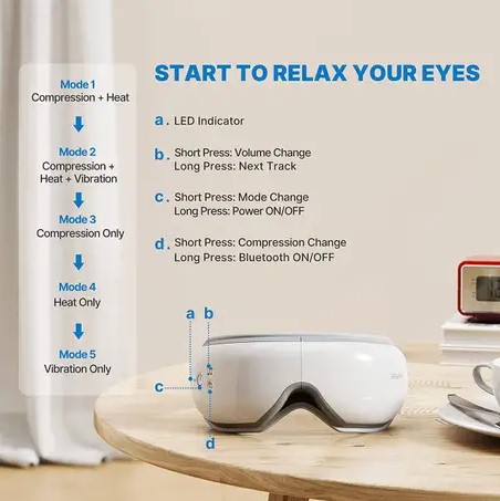 Renpho Heated Eye Massager with Bluetooth Music & Compression – Ideal for Eye Strain, Migraines & Relaxation - Price In Oman