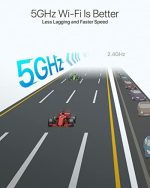 BrosTrend AC3 AC1200 Dual Band USB WiFi Adapter with 2x5dBi Antennas – High-Speed 867Mbps/300Mbps, USB 3.0, - Image 6