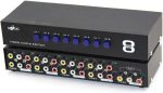 E-SDS 8-Port RCA AV Switch VS1 – 8 In 1 Out Composite Video & L/R Audio Selector Box with Metal Enclosure