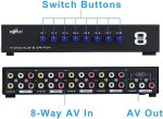 E-SDS 8-Port RCA AV Switch VS1 – 8 In 1 Out Composite Video & L/R Audio Selector Box with Metal Enclosure - Image 2