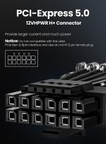 Fasgear PCIe 5.0 12VHPWR 16-Pin GPU Power Cable (FG-A519) – 70cm Sleeved, 600W, Compatible with RTX 3090 Ti/4080/4090 & ASUS/EVGA/Seasonic PSUs - Image 3