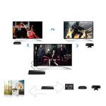 HDMI Splitter 4K×2K 1×2 SP1×2LND – 1 Input to 2 Outputs, Ultra HD 4K Support - Image 2