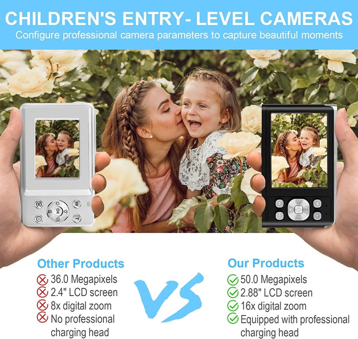 High Definition Digital Camera Mix in Oman – Versatile HD Camera for Everyday Use - Image 4