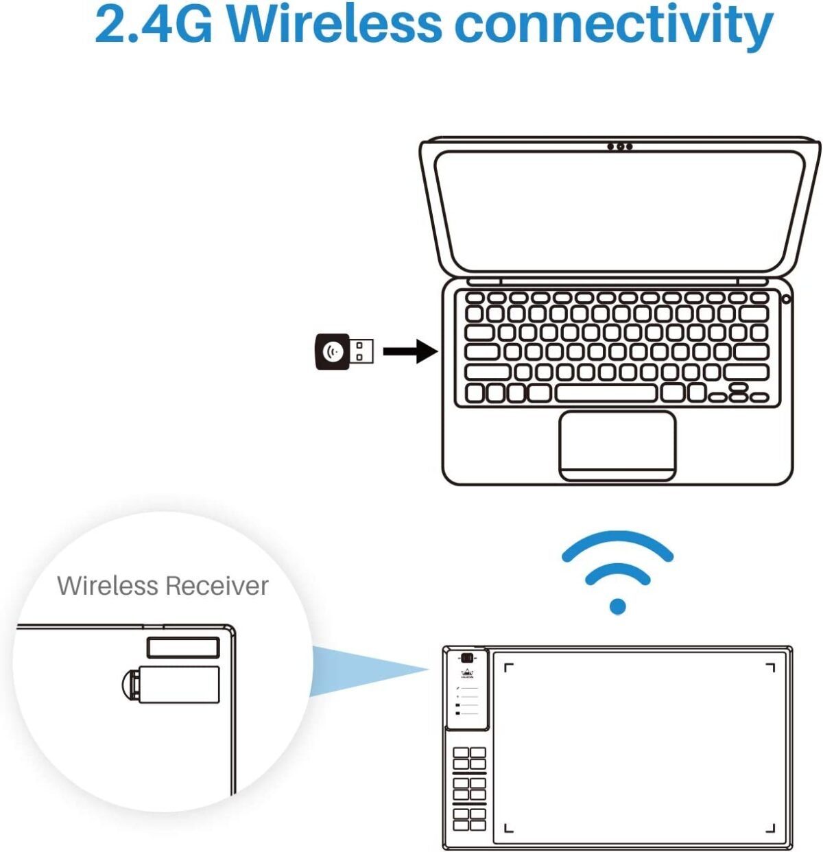 HUION WH1409(8192) Wireless Graphics Tablet – 13.8" x 8.6" Active Area, 8192 Pressure Levels, 12 Express Keys, 2.4GHz Wireless Connectivity - Image 5