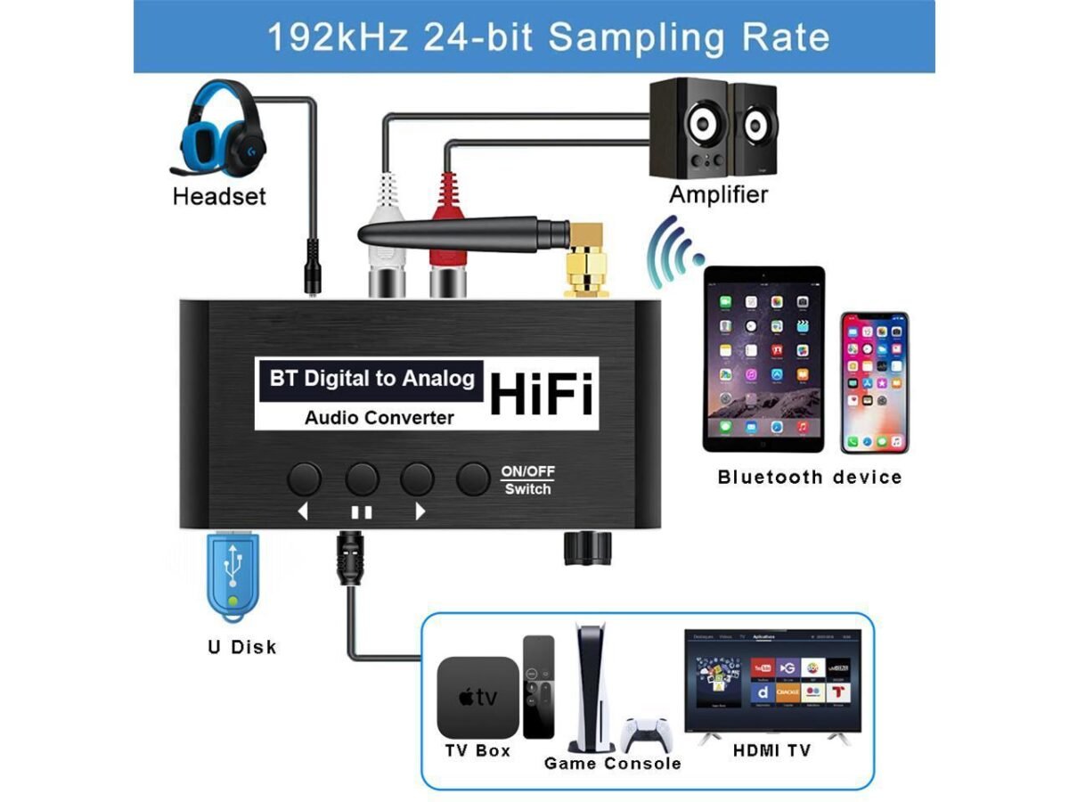 OREI 4K HDMI Audio Converter EW08700 – eARC/ARC Extractor, SPDIF & 3.5 mm Output – Dolby/DTS Compatible – - Image 3