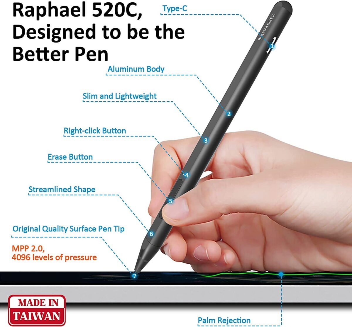 RENAISSER Tablets Pen Mix RTP1 – Precision Stylus for Microsoft Surface Devices Best Price In Muscat Oman - Image 3