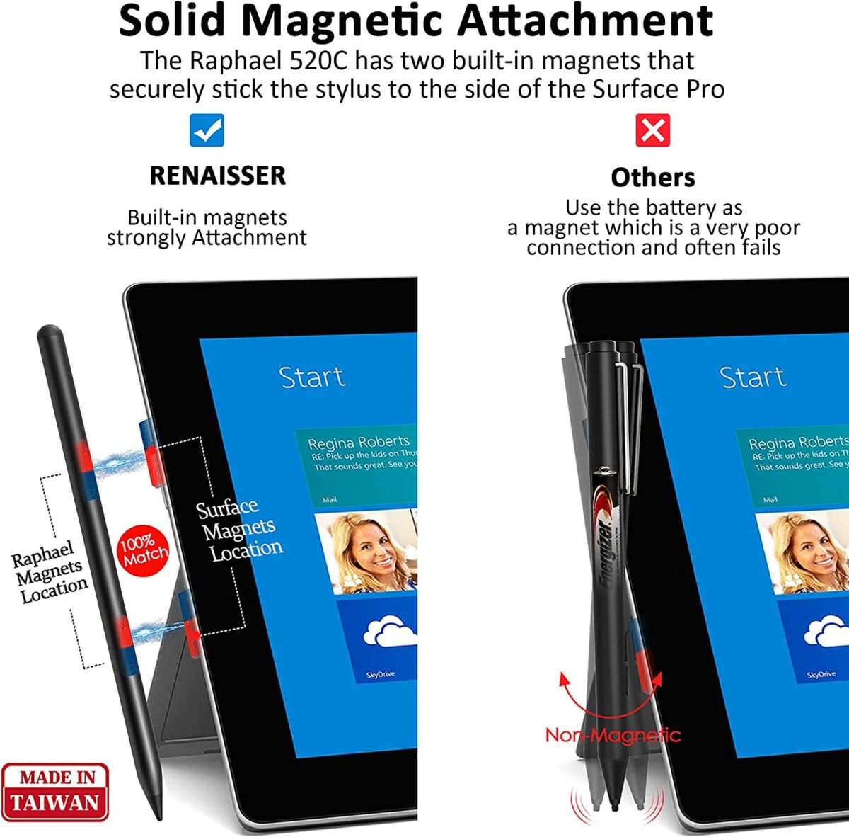 RENAISSER Tablets Pen Mix RTP1 – Precision Stylus for Microsoft Surface Devices Best Price In Muscat Oman - Image 4