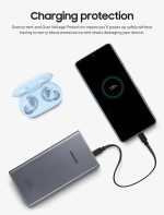 “Samsung 10000 mAh 25 W Super Fast USB‑C Portable Battery Pack (EB‑P3300) – Dual USB‑C & USB‑A Outputs, Fast & Wireless Charging – - Image 4