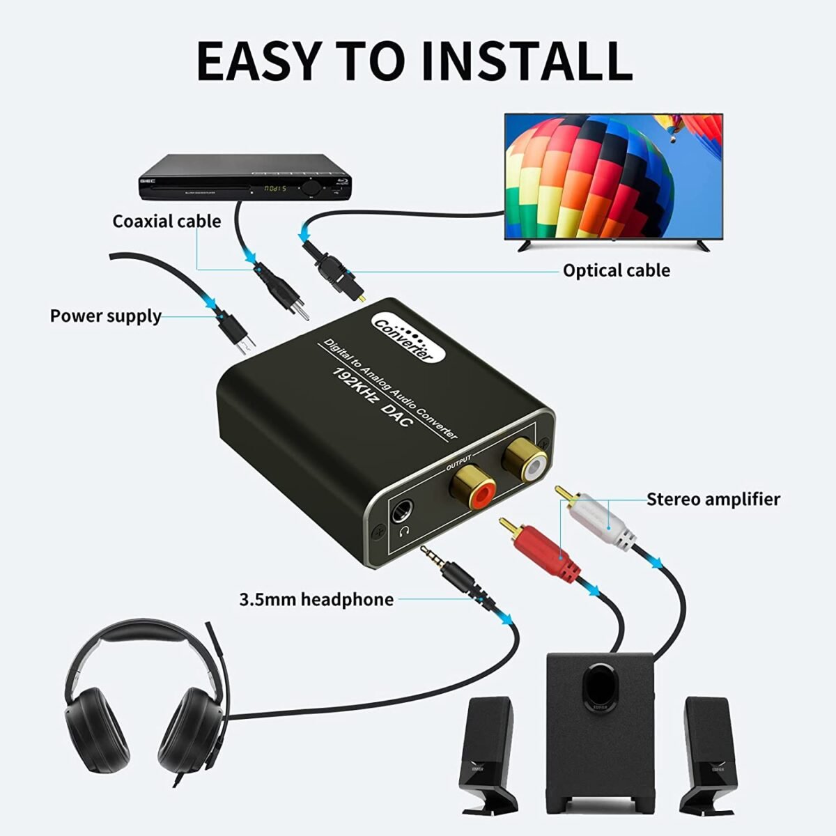 Techole HS202 Digital to Analog Audio Converter – 192kHz DAC with Optical & Coaxial Inputs, RCA & 3.5mm Outputs - Image 3