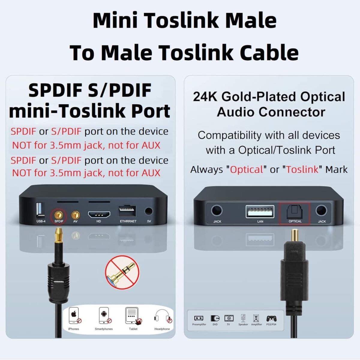 Toslink Fiber-Optical Audio Cable 1.5 m – Premium Optical SPDIF Connector (Price In Oman) - Image 4