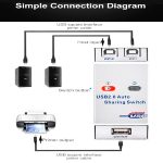 USB 2.0 Auto Sharing Switch for Printer | 2-Port/4-Port Plug & Play Printer Share Hub - Image 3