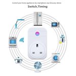WiFi Plug SWA1 (2-Pack) Smart Socket | App & Voice Control (Alexa & Google), Timer, Remote On/Off - Image 6