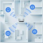 Xiaomi AX3200 Dual Band WiFi 6 Router – 3202 Mbps Speed, MU-MIMO, OFDMA, Gigabit Ports – Ideal for High-Speed Internet Price in Oman - Image 5