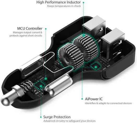 Aukey 2 Port USB C Car Charger AI Power in Oman – Fast Dual Charging - Image 4