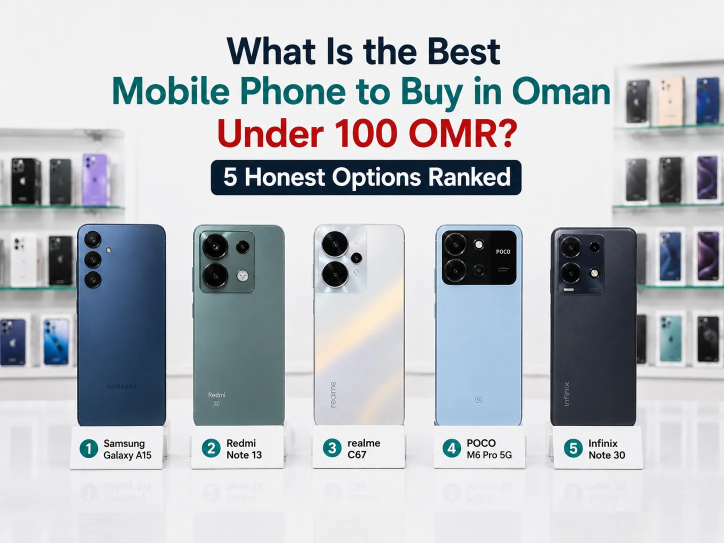 Best mobile phones under 100 OMR in Oman ranked by Sky Gadgets