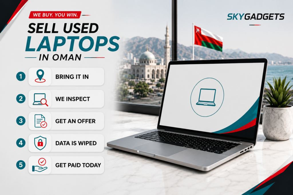 How to sell used laptops in Oman 5-step trade-in process by Sky Gadgets